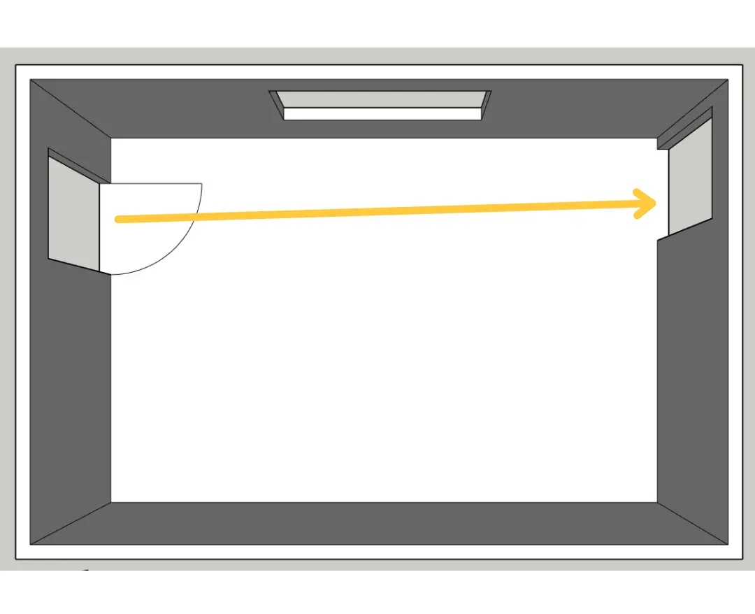 Aménagement salon rectangulaire